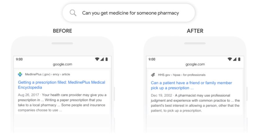Mögliches Google Suchergebnis nach Update BERT