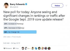 Twitter Beitrag von Barry Schwartz